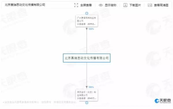 A 站搶注B站「嗶哩嗶哩」商標(biāo)，用于充氣娃娃！B站上訴被駁回