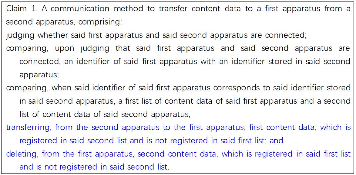 蘋果和亞馬遜因疑似侵犯云端同步功能專利而被提起美國337調(diào)查