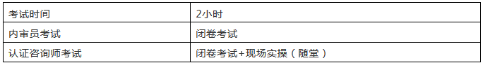 “2019年知識產(chǎn)權(quán)管理體系內(nèi)審員及認證咨詢師培訓”通知