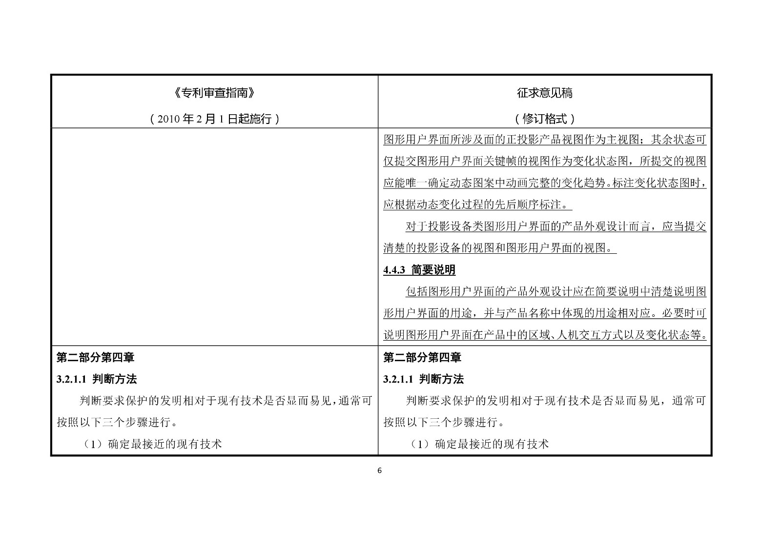 《專利審查指南修改草案（征求意見稿）》修改對(duì)照表