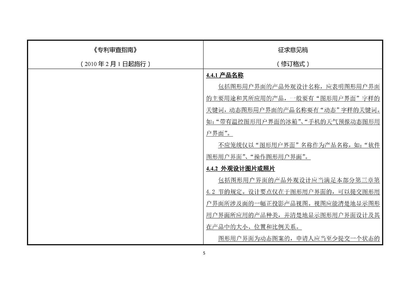 《專利審查指南修改草案（征求意見稿）》修改對(duì)照表