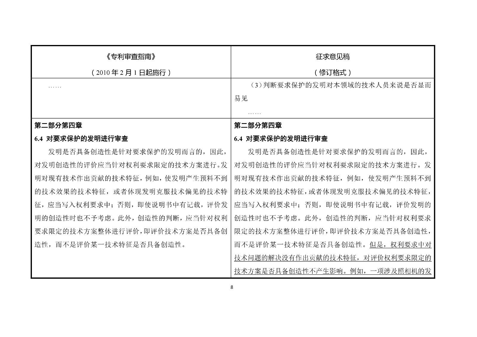 《專利審查指南修改草案（征求意見稿）》修改對(duì)照表