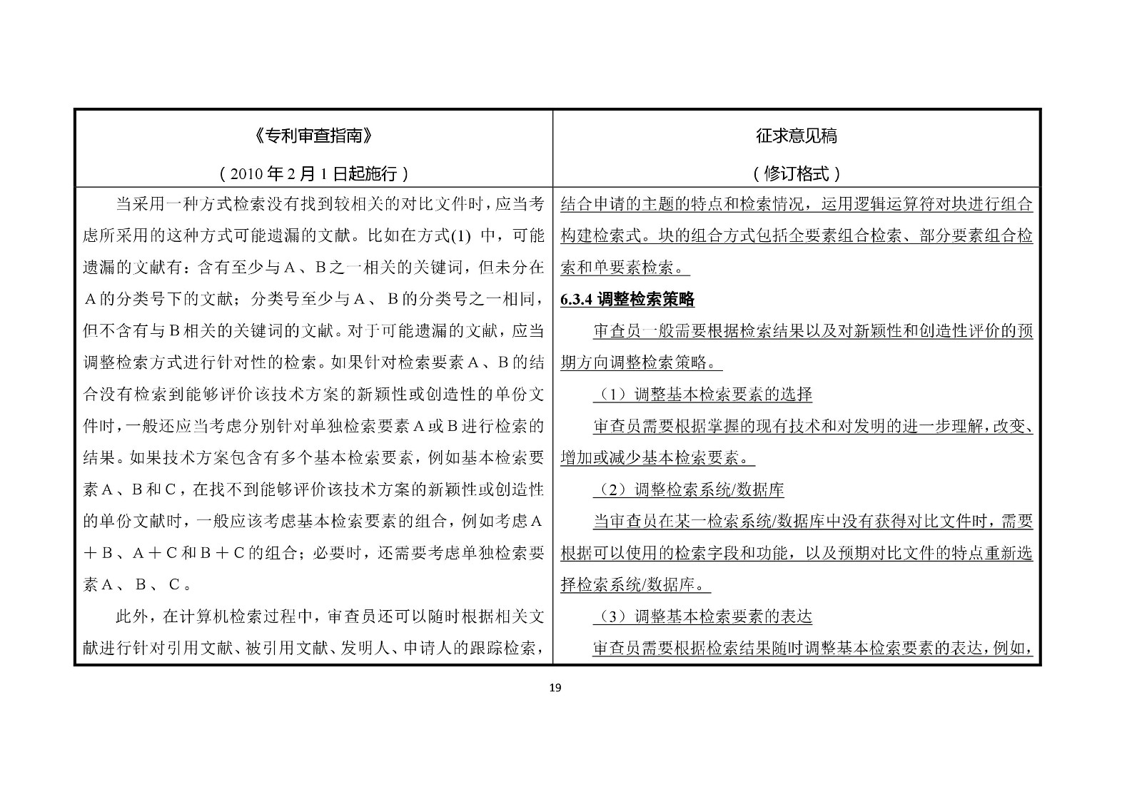 《專利審查指南修改草案（征求意見稿）》修改對(duì)照表