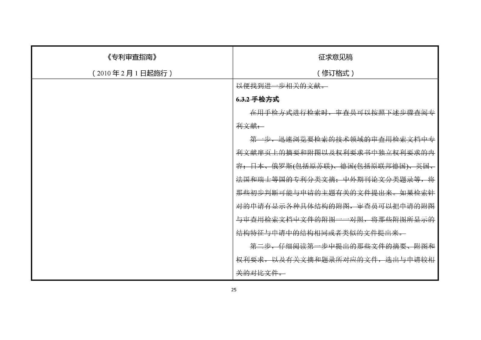 《專利審查指南修改草案（征求意見稿）》修改對(duì)照表