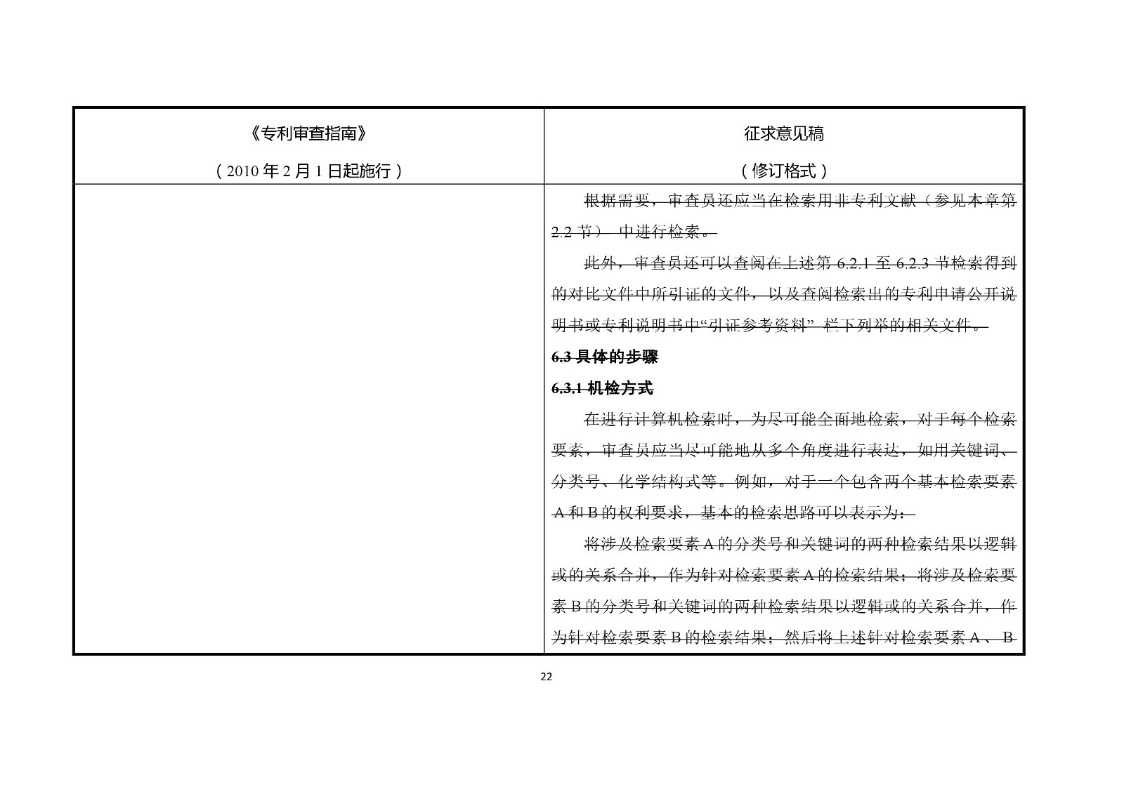 《專利審查指南修改草案（征求意見稿）》修改對(duì)照表