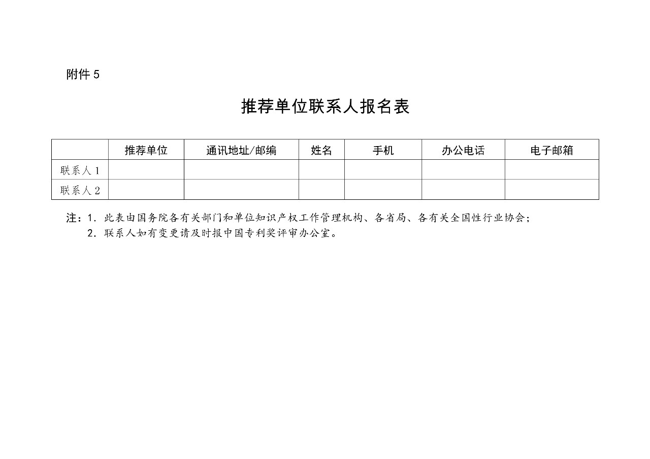 ?剛剛！第二十一屆中國(guó)專利獎(jiǎng)開始評(píng)選