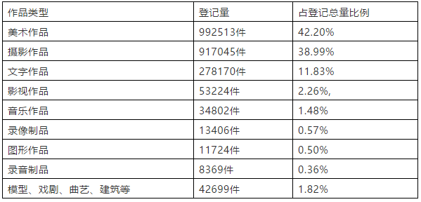 黑洞圖片事件后，版權(quán)保護(hù)我們?cè)趺纯矗? title=