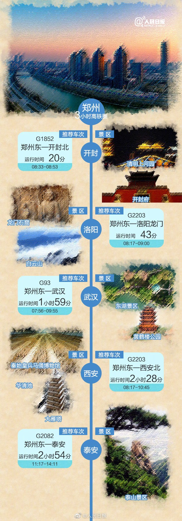 “五一”小長假進(jìn)入倒計(jì)時(shí) 小編有個(gè)醒想要給你提