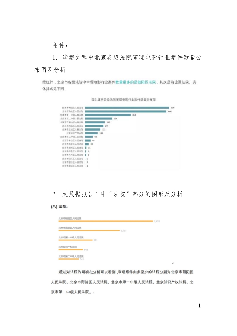 全國首例“人工智能”生成內(nèi)容著作權(quán)案一審宣判（判決書全文）