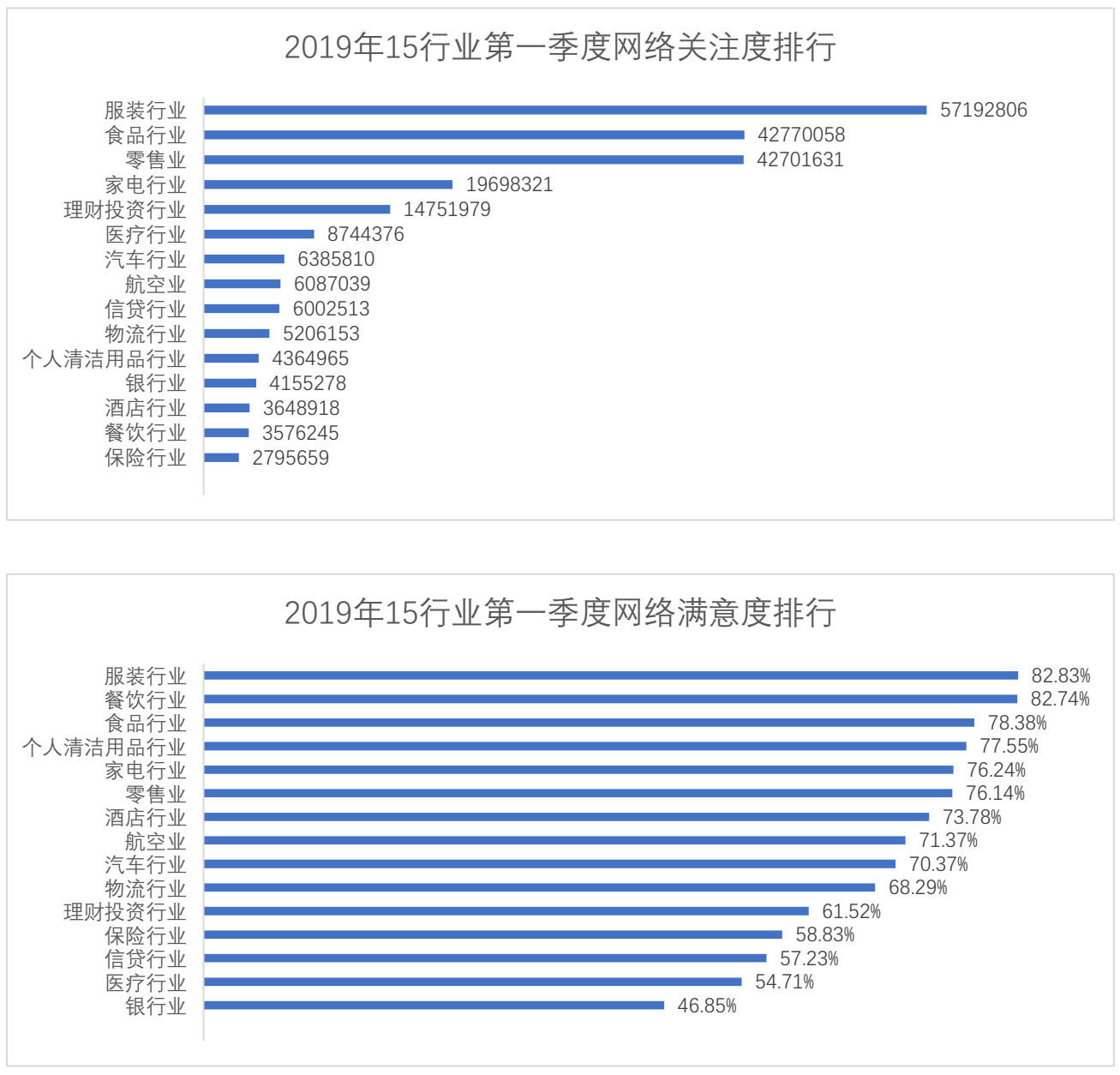 “中國(guó)品牌滿意度洞察主題發(fā)布”媒體見面會(huì)在北京長(zhǎng)陽(yáng)成功舉辦