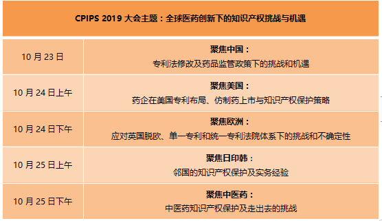 2019年第四屆中國醫(yī)藥知識(shí)產(chǎn)權(quán)峰會(huì)將于10月在上海召開