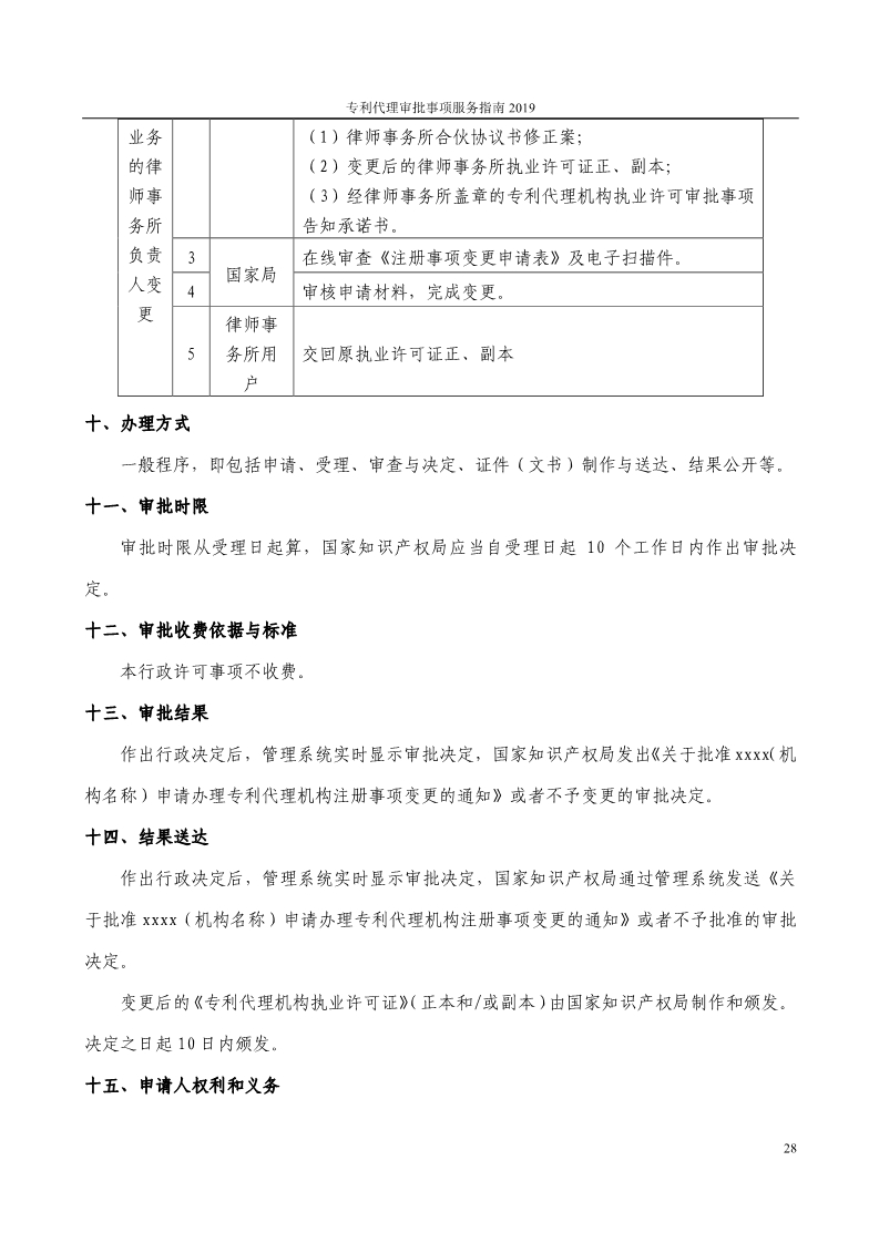 2019最新專利代理審批事項(xiàng)服務(wù)指南公布?。?.31起實(shí)施）