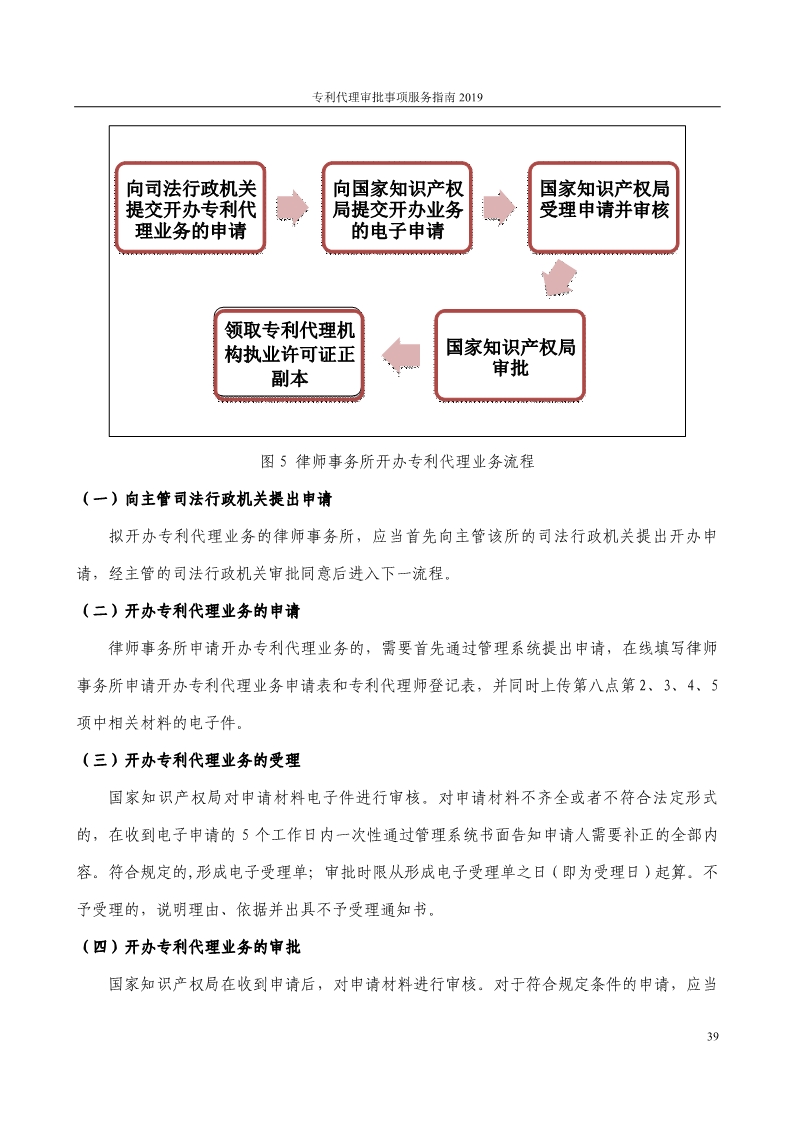 2019最新專利代理審批事項(xiàng)服務(wù)指南公布?。?.31起實(shí)施）