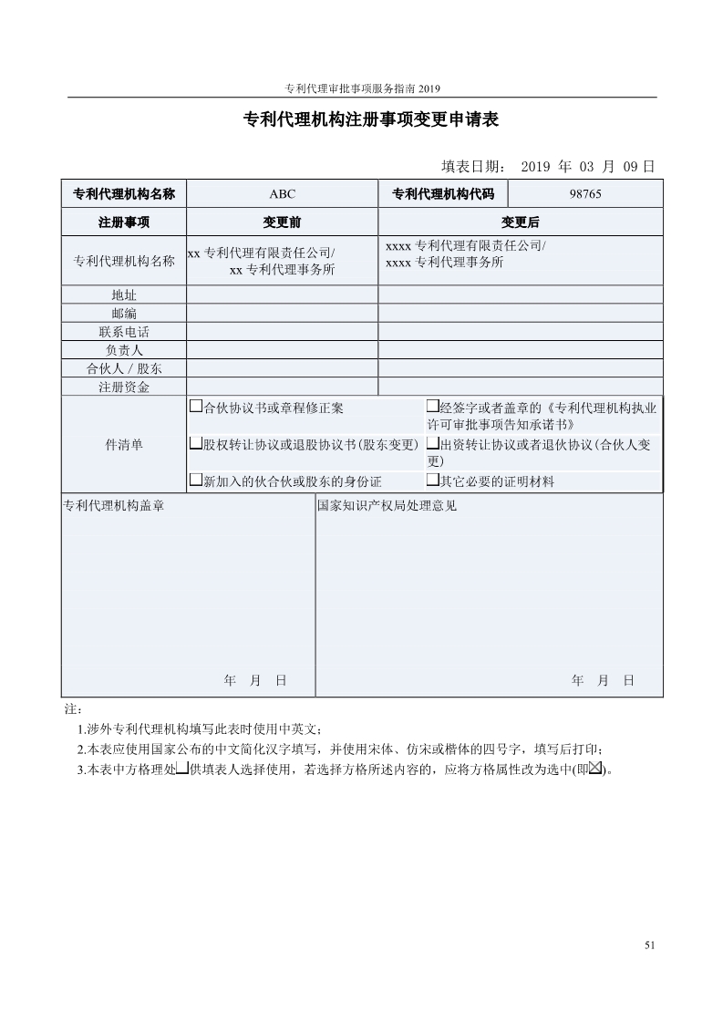 2019最新專利代理審批事項(xiàng)服務(wù)指南公布?。?.31起實(shí)施）