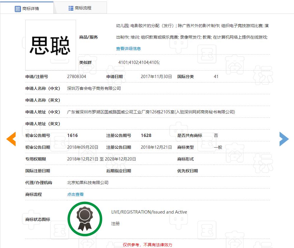 “任正非”、“孟晚舟”姓名被搶注為商標？