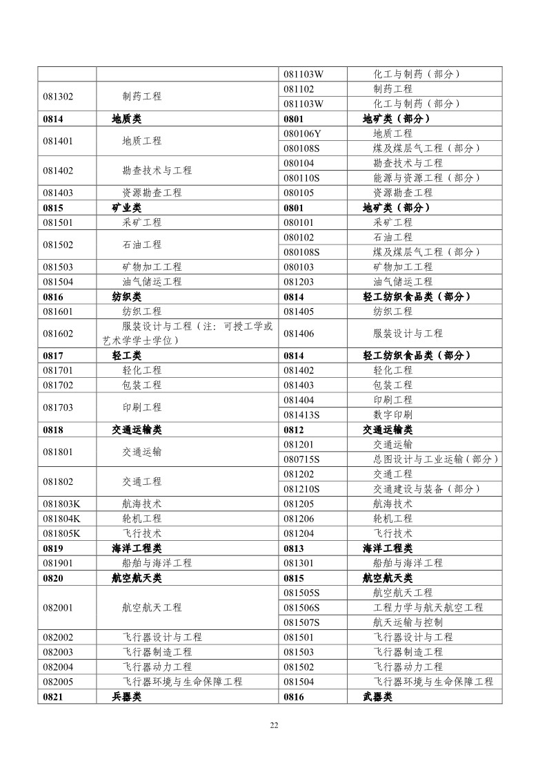 剛剛！國知局發(fā)布《2019年專利代理師資格考試常見問題解答》