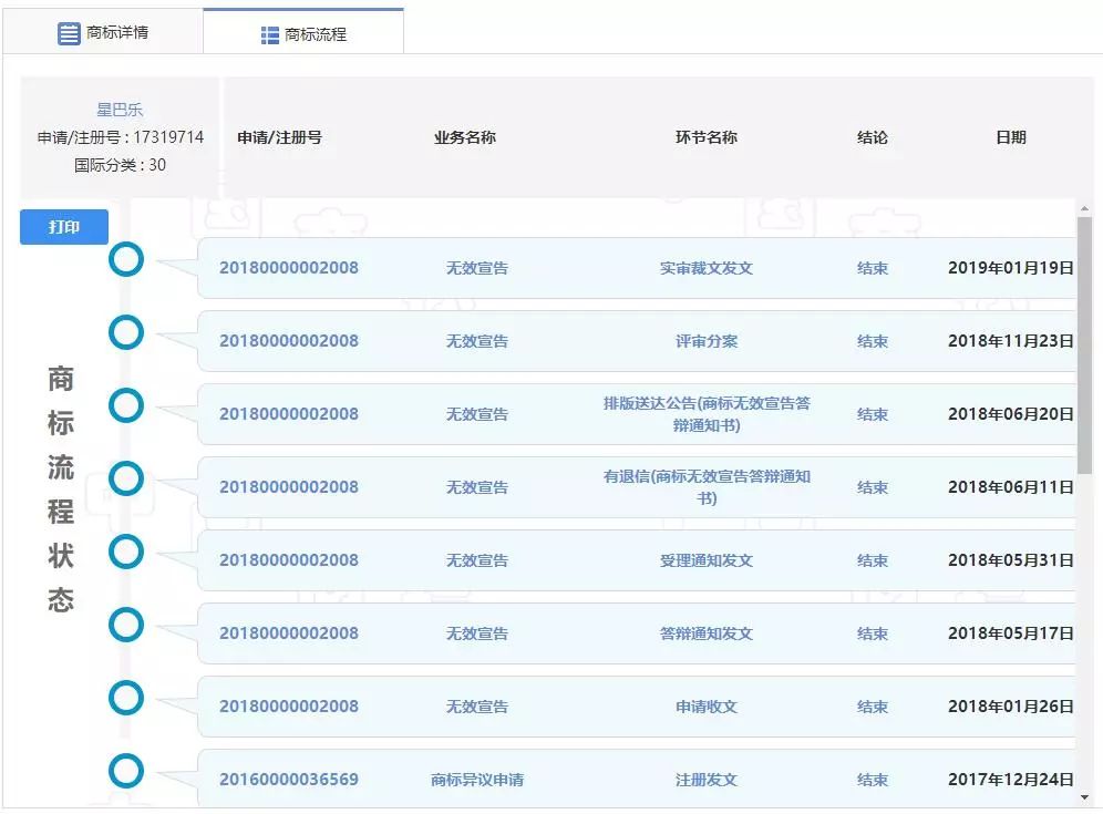 “星巴樂”撞上“星巴克”引紛爭(zhēng)？為了避免被山寨，咖啡巨頭有多拼？