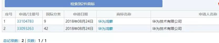 “鴻蒙”刷屏！華為注冊了整本山海經(jīng)？還有饕餮、青牛、白虎