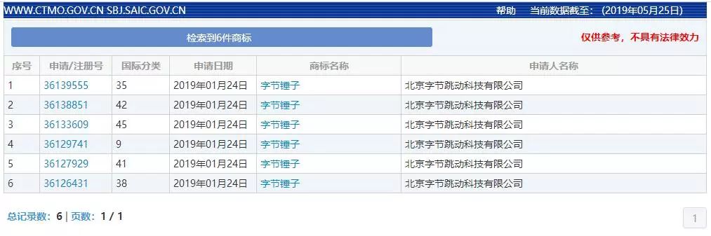 消息稱字節(jié)跳動正自研智能手機，此前已與錘子達成專利轉(zhuǎn)讓