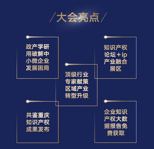 官宣！2019中國(guó)（重慶）知識(shí)產(chǎn)權(quán)產(chǎn)業(yè)服務(wù)峰會(huì)23日開(kāi)幕