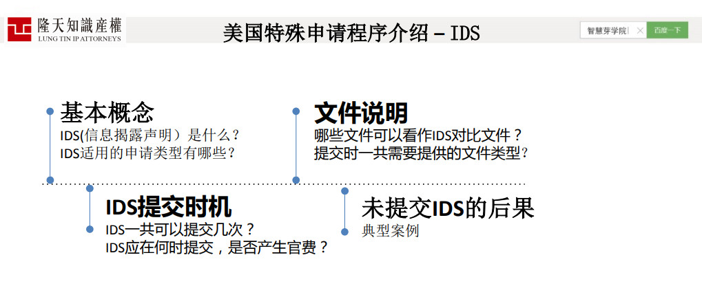 6節(jié)課，全解歐洲、美國(guó)、日本、印度等海外專利申請(qǐng)！