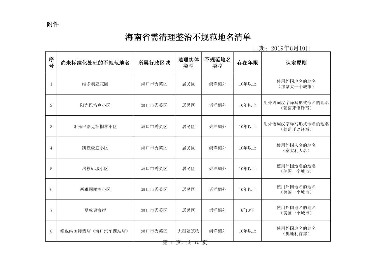 熱議！維也納屬“崇洋媚外”？還是在合法使用商標(biāo)