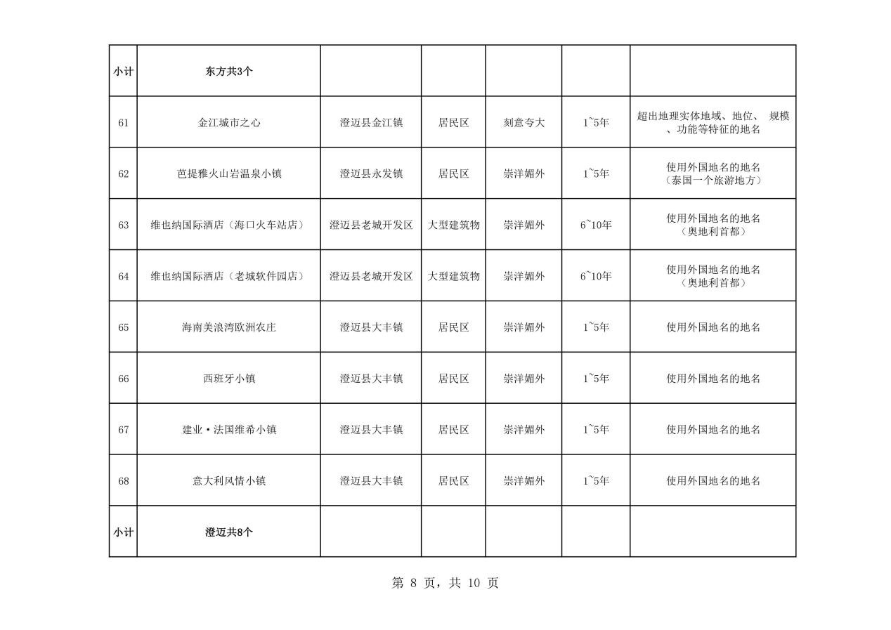 熱議！維也納屬“崇洋媚外”？還是在合法使用商標(biāo)