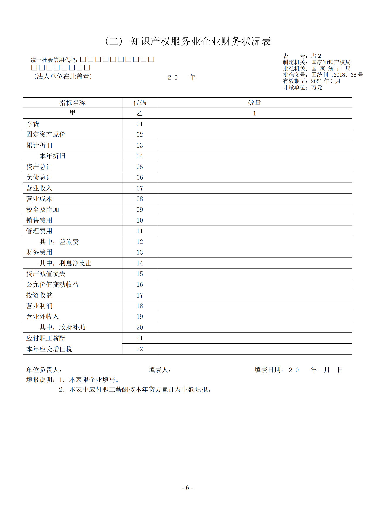 2019年知識(shí)產(chǎn)權(quán)服務(wù)業(yè)統(tǒng)計(jì)調(diào)查工作開始！