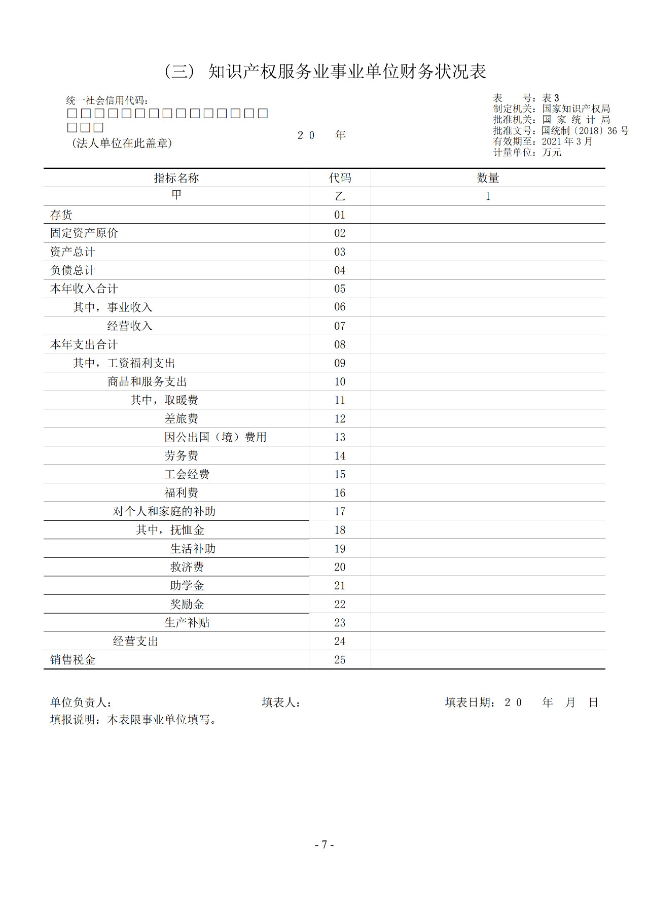 2019年知識(shí)產(chǎn)權(quán)服務(wù)業(yè)統(tǒng)計(jì)調(diào)查工作開始！