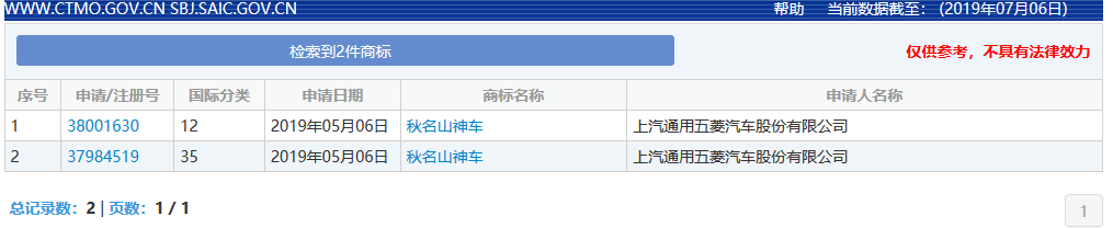 五菱申請(qǐng)注冊(cè)“秋名山神車”商標(biāo)！ 官方玩梗玩出新意？