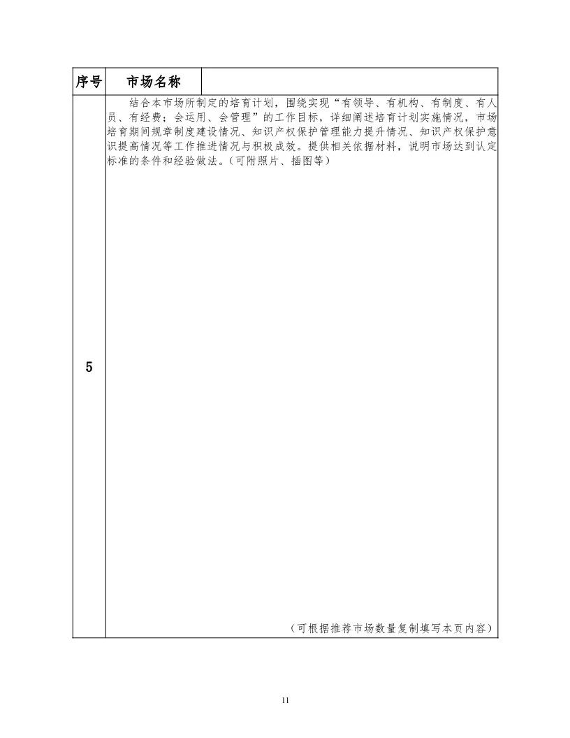 國知局：開展知識產(chǎn)權(quán)護規(guī)范化市場認定及續(xù)延審查工作（通知）