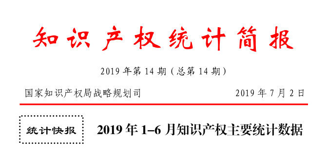 2019年上半年1-6月「專利、商標、地理標志」等統(tǒng)計數(shù)據(jù)