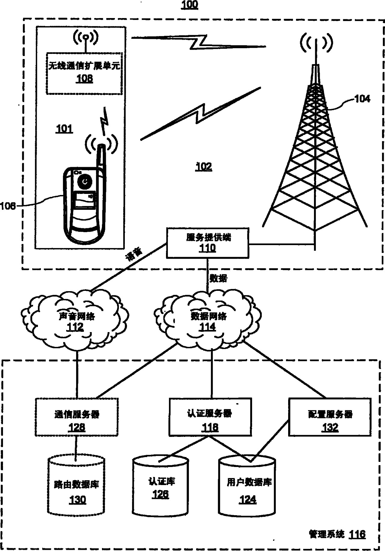 索賠1000萬(wàn)的涉案專利全部無(wú)效！國(guó)際漫游WIFI市場(chǎng)維權(quán)戰(zhàn)新進(jìn)展