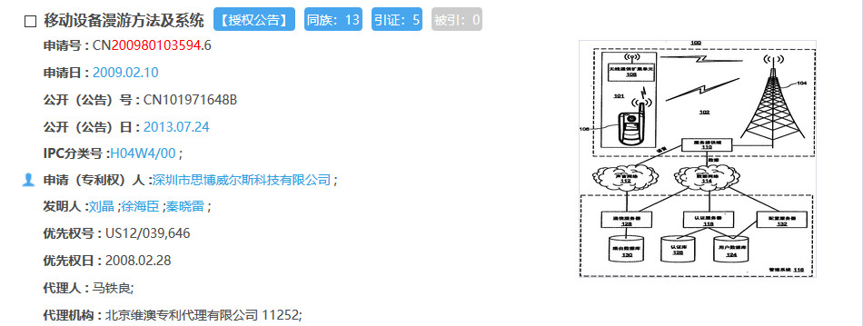 索賠1000萬(wàn)的涉案專利全部無(wú)效！國(guó)際漫游WIFI市場(chǎng)維權(quán)戰(zhàn)新進(jìn)展