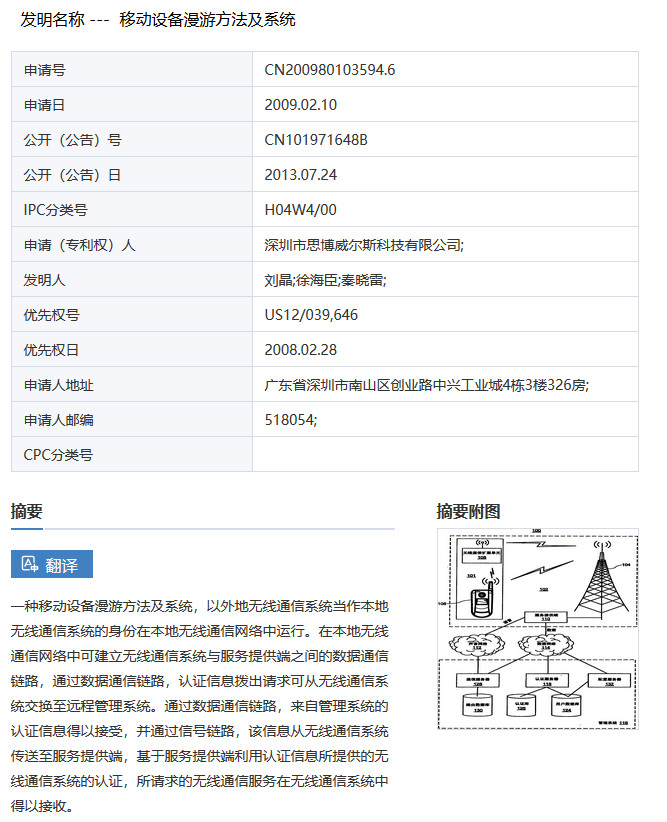 索賠1000萬(wàn)的涉案專利全部無(wú)效！國(guó)際漫游WIFI市場(chǎng)維權(quán)戰(zhàn)新進(jìn)展