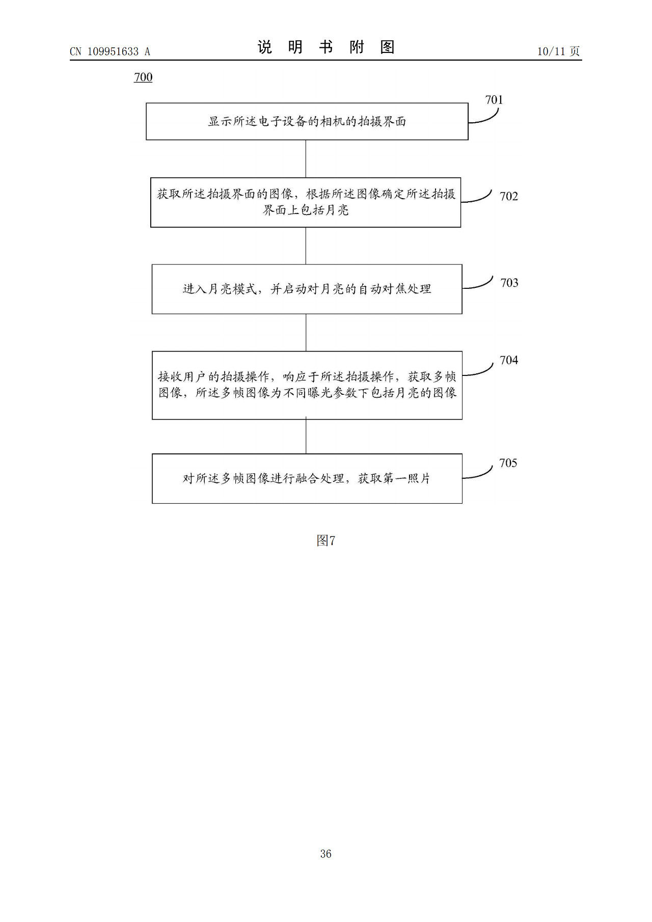 華為“拍月亮”已申請專利！一種拍攝月亮的方法和電子設(shè)備（附原理介紹）