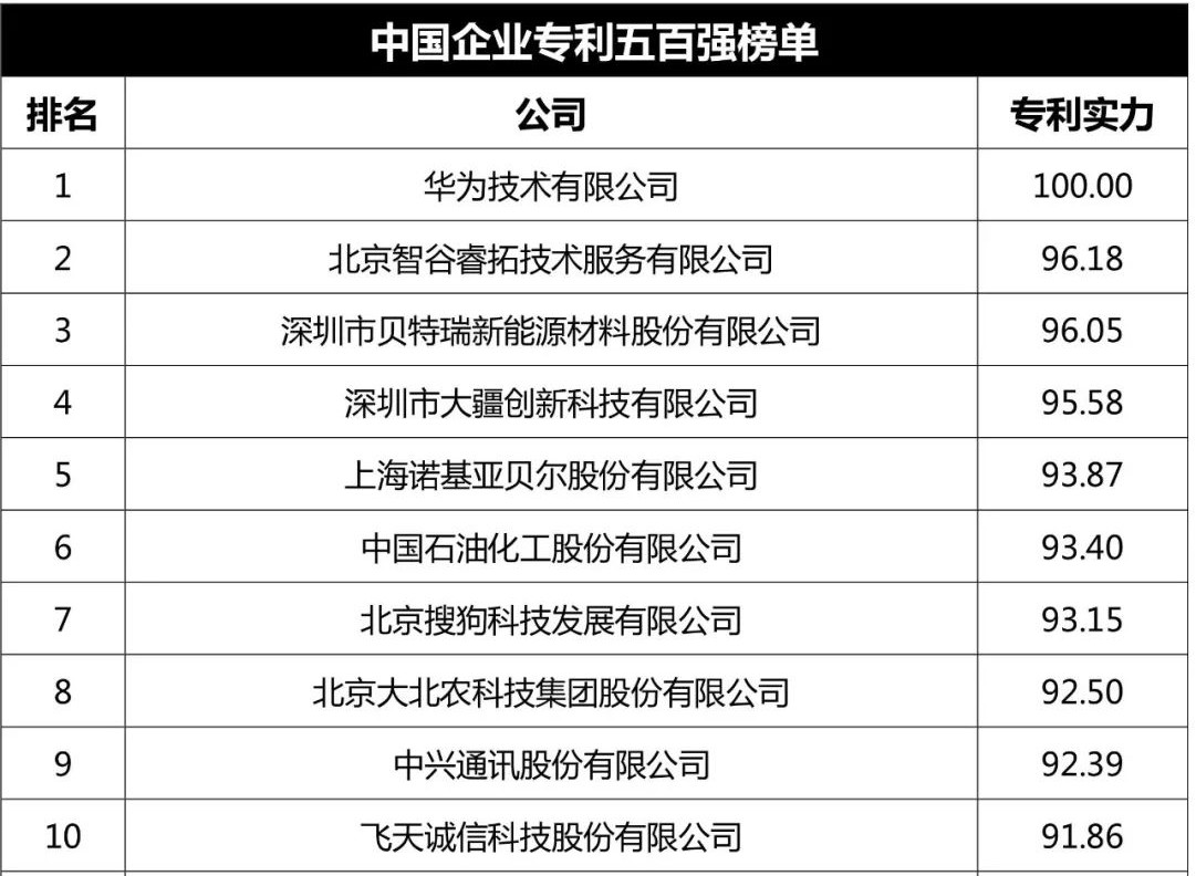 大疆反擊“專(zhuān)利流氓”，為出海企業(yè)建立更強(qiáng)信心