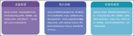 #晨報#廣州開發(fā)區(qū)專利許可ABS獲批！項目擬發(fā)行規(guī)模3.01億元！