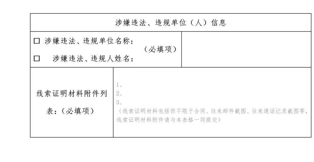 零容忍！歡迎舉報(bào)：無資質(zhì)專利代理、“掛證”、以不正當(dāng)手段招攬業(yè)務(wù)等違法、違規(guī)行為