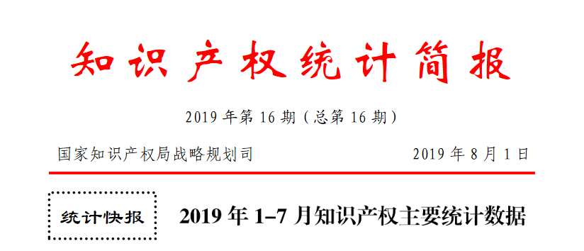 2019年1-7月「專(zhuān)利、商標(biāo)、地理標(biāo)志」等統(tǒng)計(jì)數(shù)據(jù)