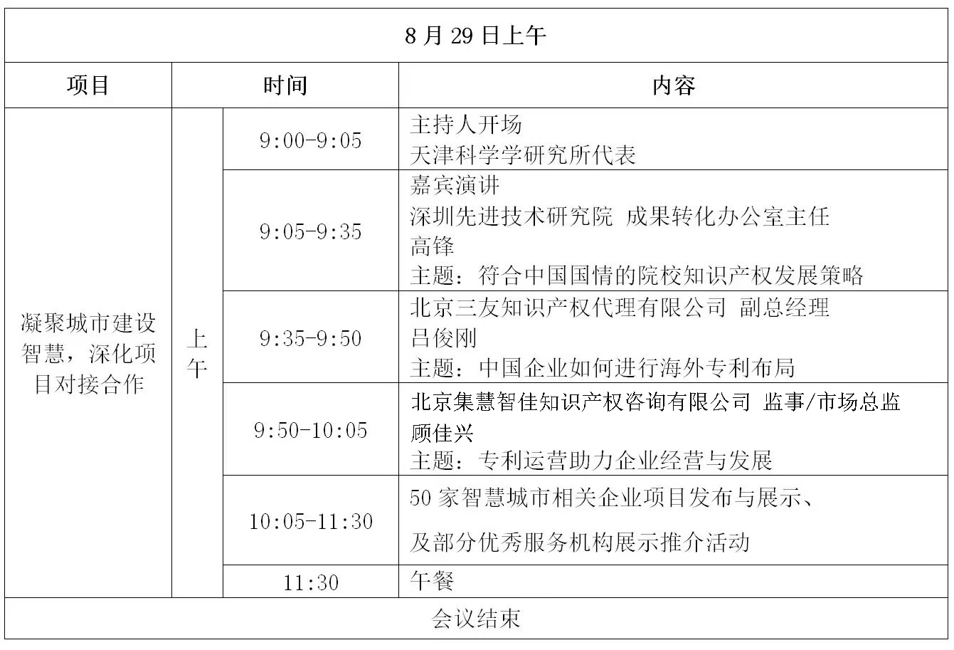 倒計時！“2019雄安知識產(chǎn)權(quán)營商論壇”將于8月28-29日隆重舉辦！