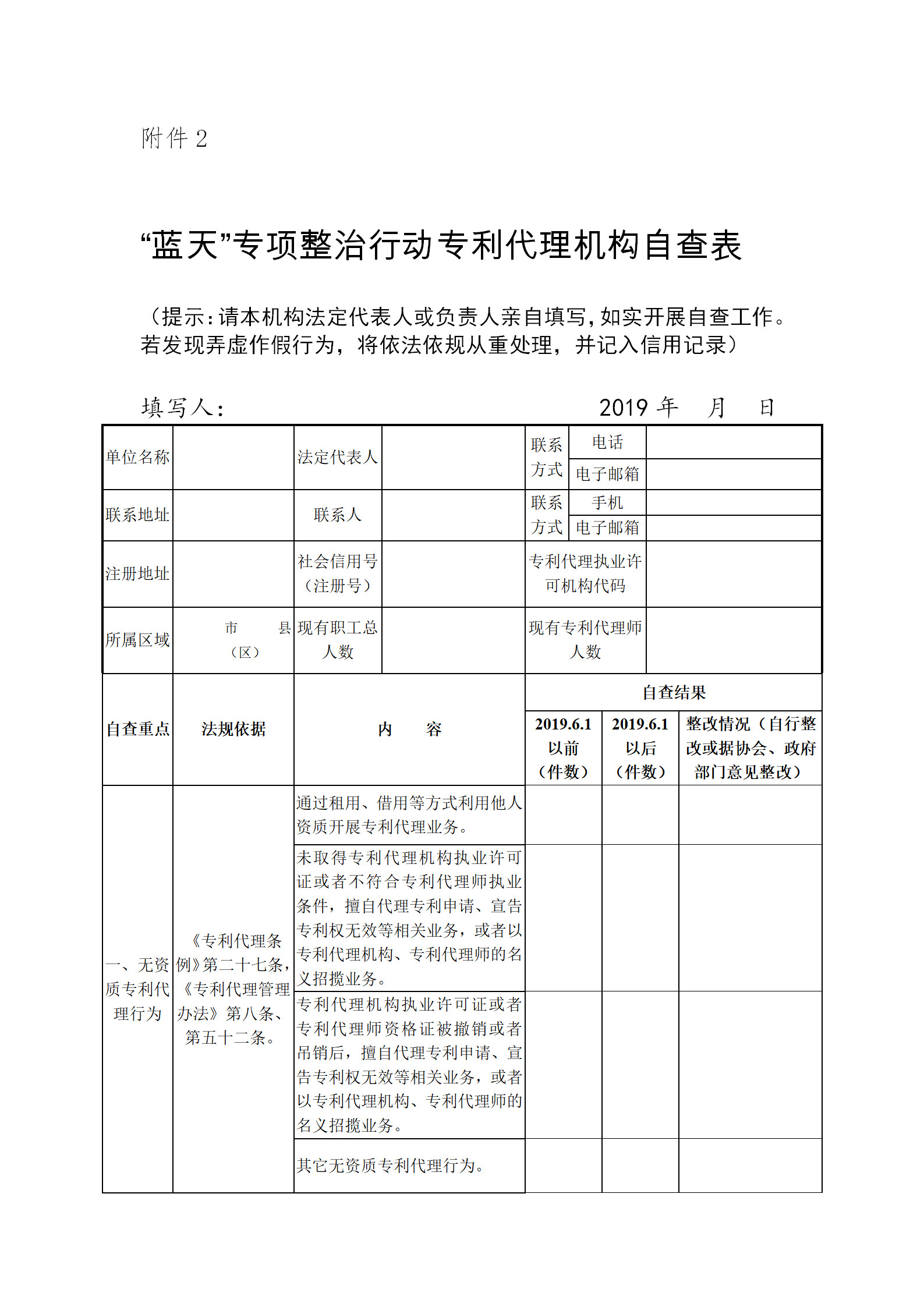 廣州開展2019年度專利代理行業(yè)“藍(lán)天”專項(xiàng)整治行動