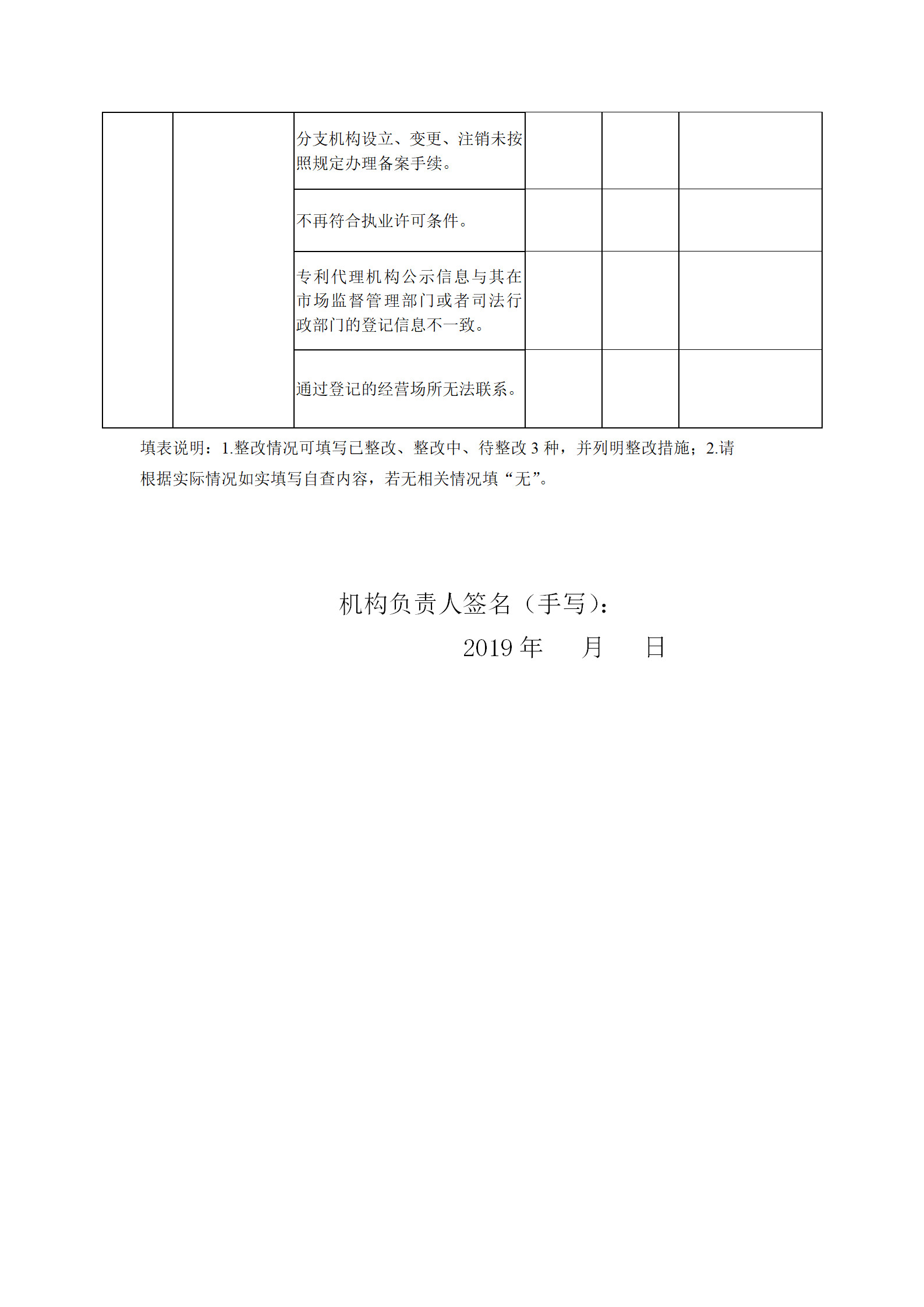 廣州開展2019年度專利代理行業(yè)“藍(lán)天”專項(xiàng)整治行動