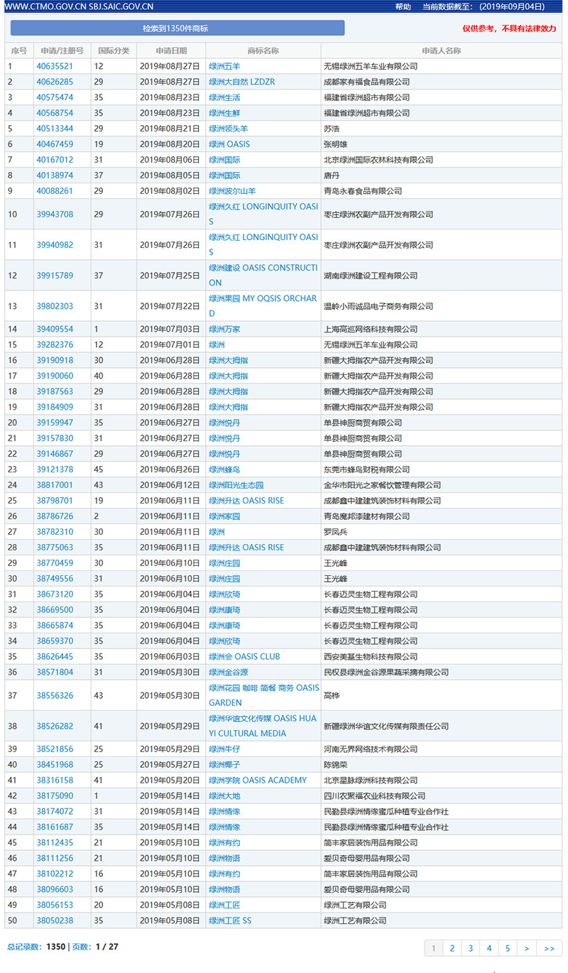 版權(quán)問(wèn)題困擾，微博旗下的“綠洲”APP會(huì)變“荒漠”嗎？