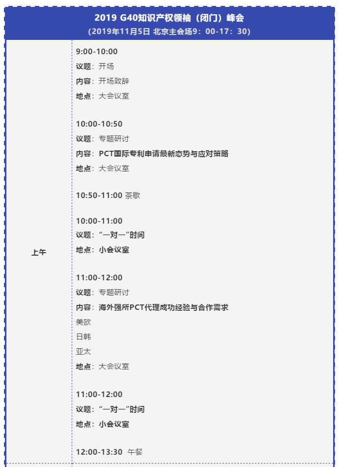 “IP生態(tài)新變局”2019全球知識產(chǎn)權(quán)生態(tài)大會將于11月5日-6日在京舉辦！