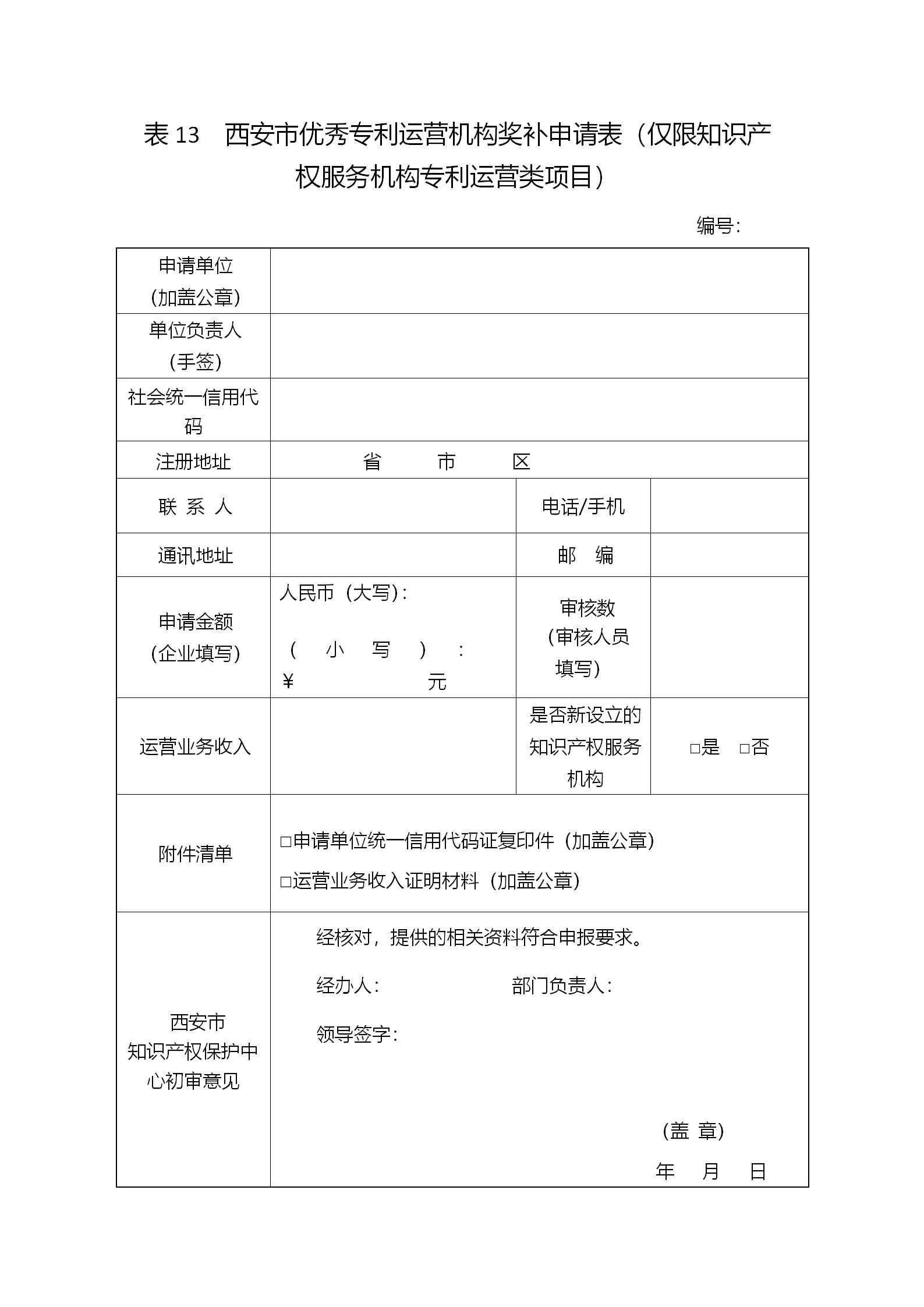 西安征集2018年度西安市專利資助（獎(jiǎng)補(bǔ)）項(xiàng)目