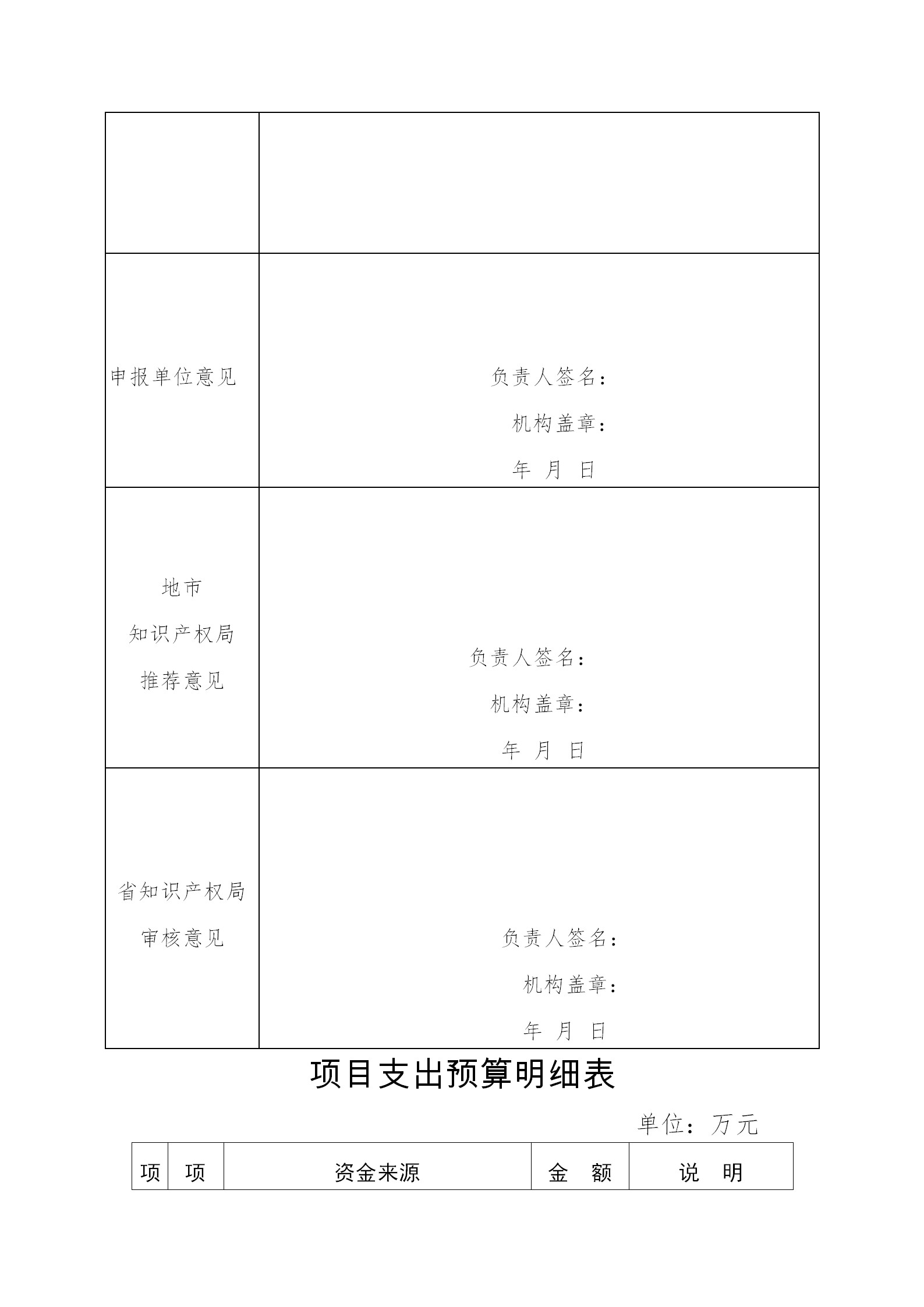 廣東發(fā)布2020年度省知識產(chǎn)權(quán)工作專項資金項目庫知識產(chǎn)權(quán)促進工作項目申報指南