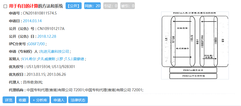 5012頁！66萬字說明書！478000元附加費！驚現(xiàn)中國最長的專利