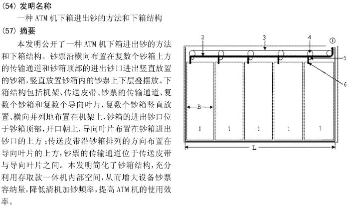 探秘ATM機(jī)“黑匣子”內(nèi)技術(shù)方案的創(chuàng)造性