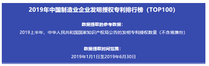 2019年中國(guó)制造業(yè)企業(yè)發(fā)明授權(quán)專利排行榜（TOP100）